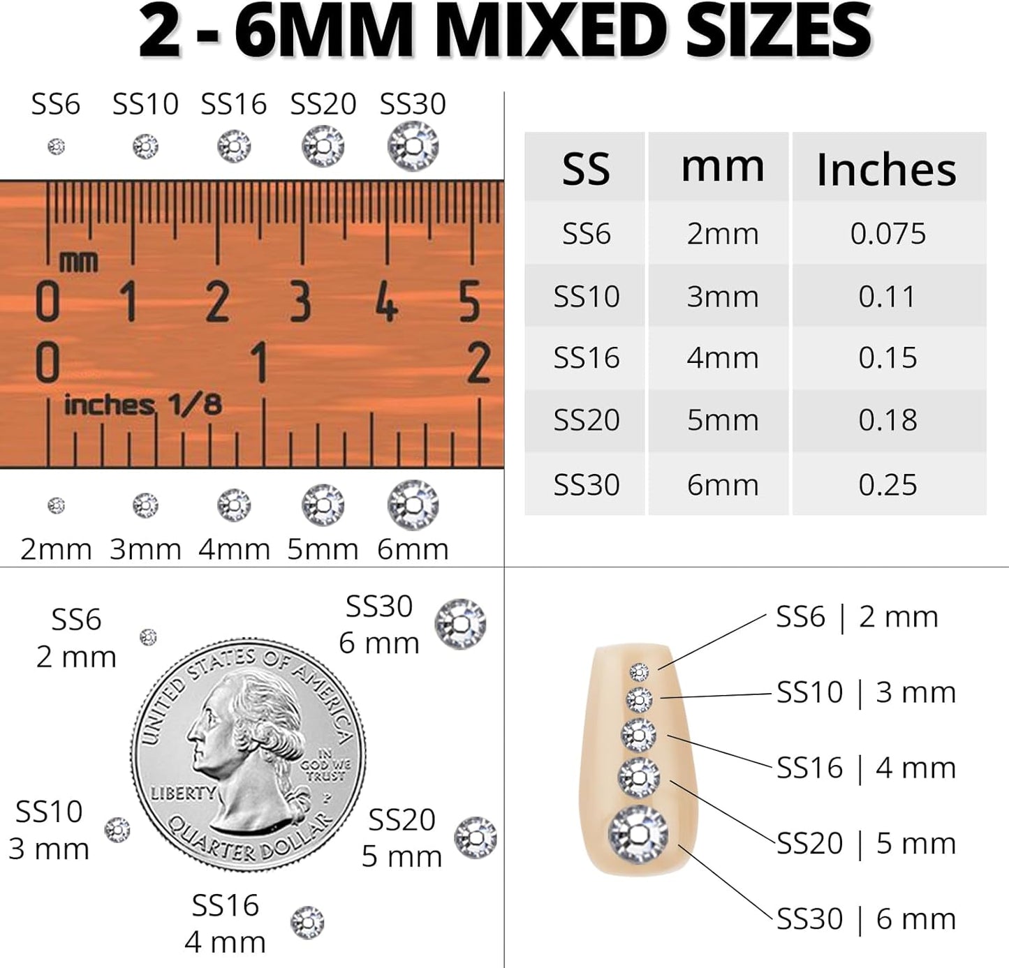 30000Pcs Resin Rhinestones for Crafting Bedazzling, Bulk Black Flatback Gems for Crafts Clothing Clothes Fabric Tumbler Sneakers, Bedazzle Flat Back Jewel Assorted Size SS6/10/16/20/30 with b7000 Glue