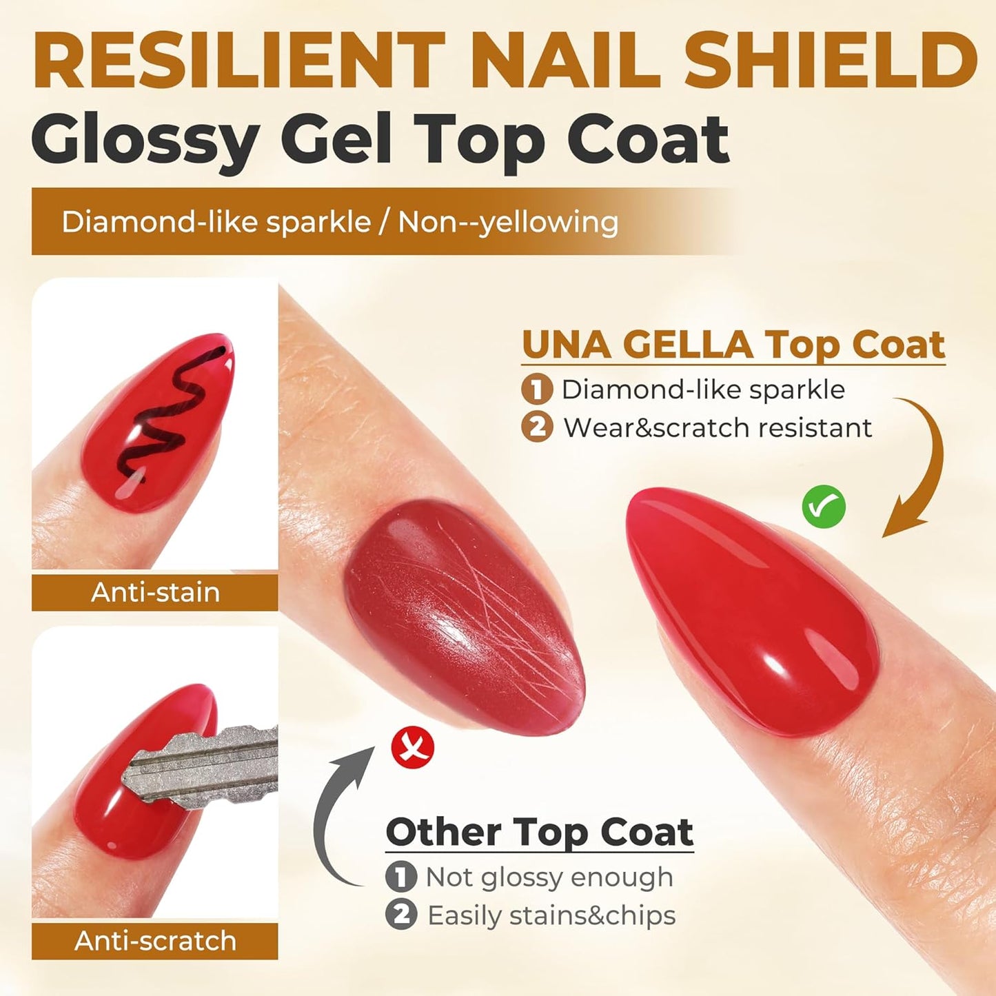 UNA GELLA No Wipe 2PCS Gel Top Coat Base Coat Set, Highly Glossy Top Coat Gel Nail Polish Strengthen and Acid-Free Clear Nail Base Soak Off, Key to Manicure for Her (U V Cure Need)