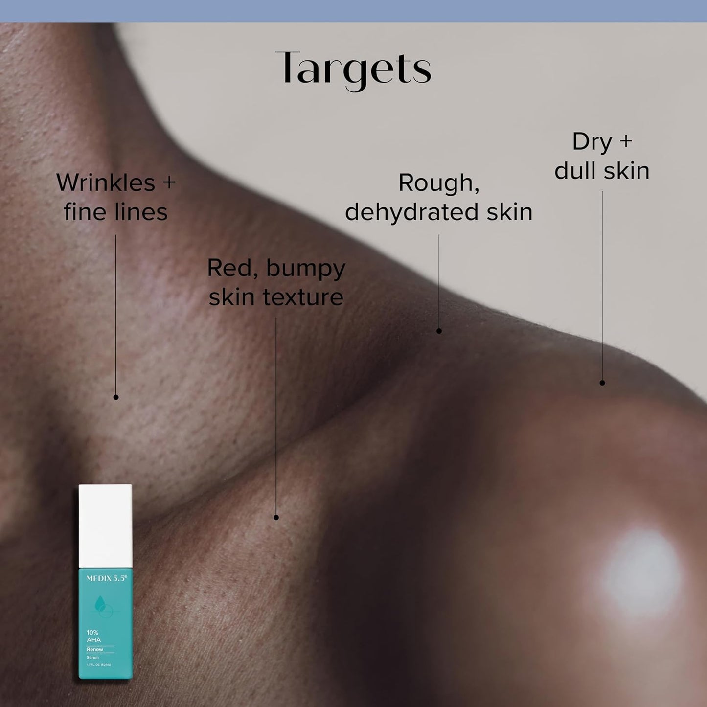 MEDIX Glycolic Acid Exfoliating Body Wash KP Bump Eraser Cleanser + 10% Glycolic Acid Serum 2PC Skin Care Set | AHA Exfoliant Body Wash + Serum Refine & Soften Dead Dry Skin, Bumps, & Wrinkles, 2PC