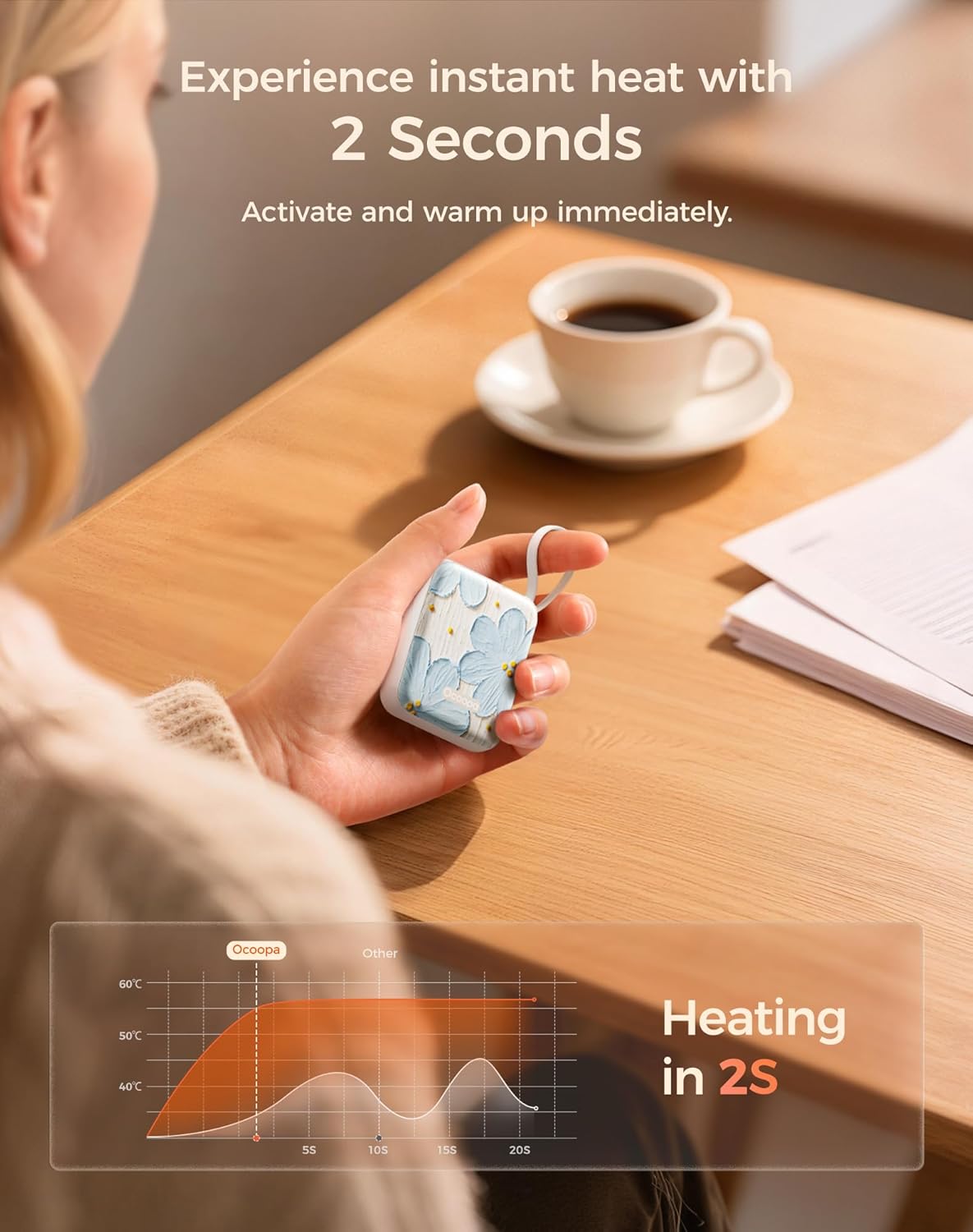 OCOOPA Hand Warmers Rechargeable, Smart Temp Control 7H*2 Long Safe Heat, Ultra Slim, Pocket-Size Design That Fits Gloves, Gifts for Women, Outdoor, Office, Commute (UT5 Nano)