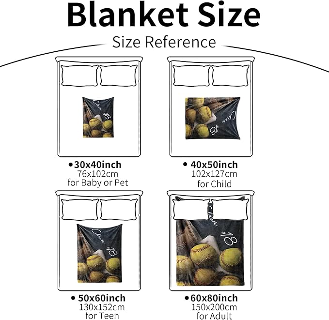 Personalized Baby Softball Bed Blanket: Custom Name and Number Sport Blankets for Toddler Boys Girls Adults Birthday Mothers Fathers Easter (60x80inch)