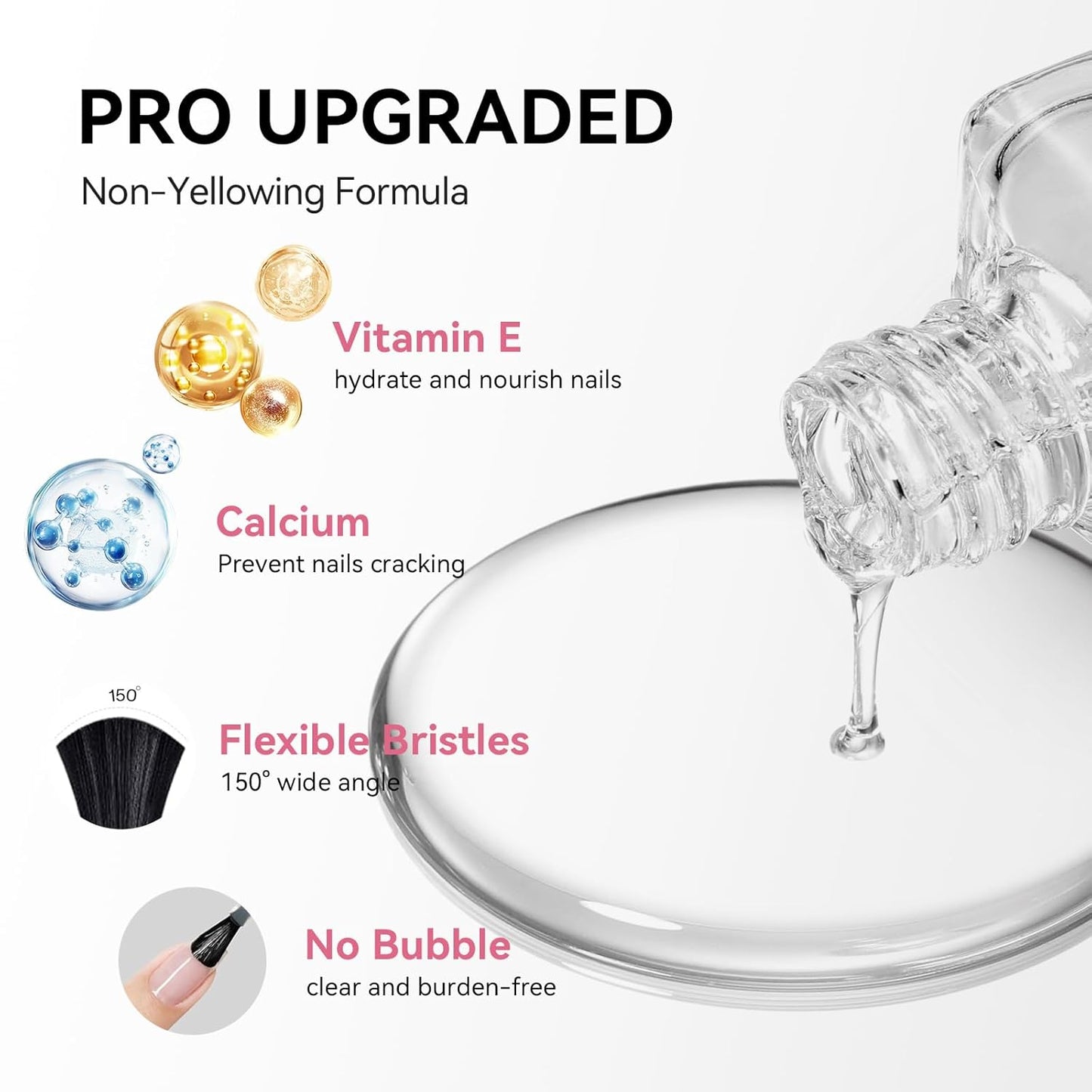 Base Coat and Top Coat, Clear Regular Nail Polish, Rich in VE Calcium Quick Air Dry Nail Strengthening Non Gel, 2Pcs Vegan Base Chip Resistant High Shine Long-lasting Nail Art Gift Set