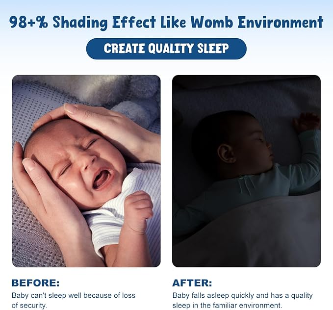 Blackout Baby Sleep Tent Sleep Pod, Pop Up Crib Blackout Cover Canopy for Naps at Home and Traveling, Fits Full Size Crib, Pack n Play, and More with Safe Bottom Design, Blocks 98% Light