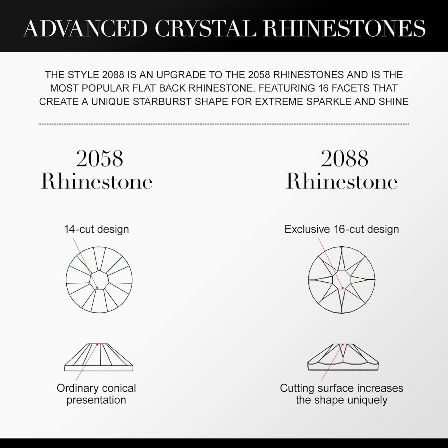 Novani Gray Rhinestones 1440pcs Flat Back Round Rhinestone Style 2088 Sparkly Crystal Gemstones for Nail Art and Crafting SS20,4.6-4.8mm