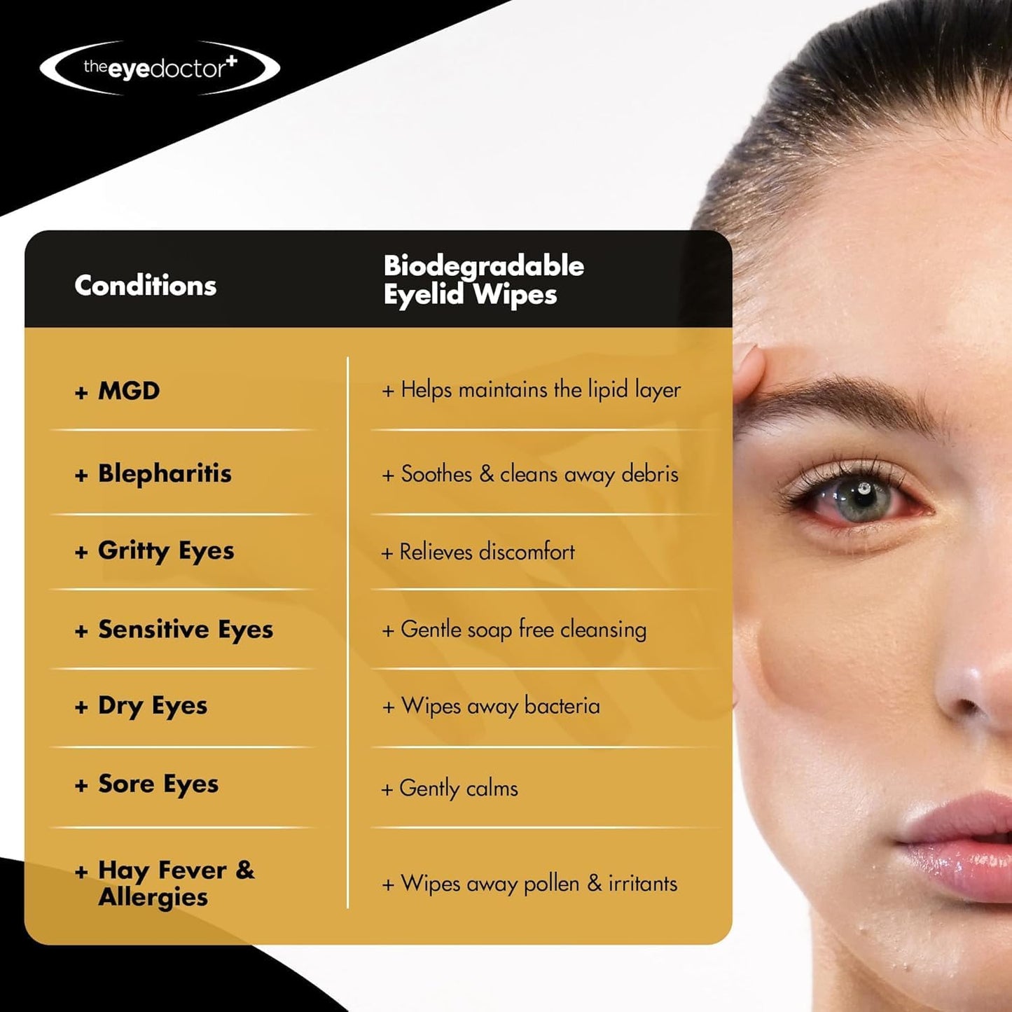 The Eye Doctor Biodegradable Eyelid Wipes - 20 x Single Use Eye Cleaning Wipes for Daily Lid Care - Individual Preservative Free Sensitive Eye Cleaner - Soothes Cleans and Refreshes