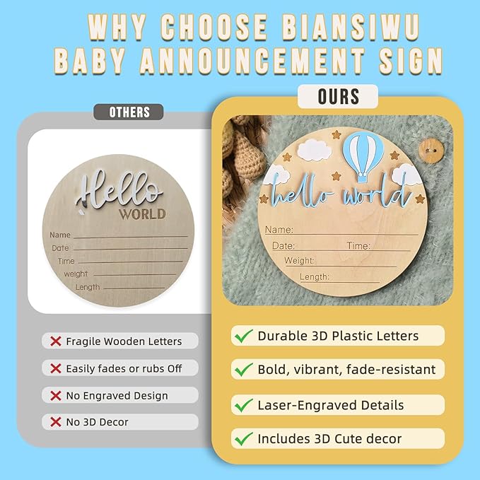 Hello World Newborn Sign - 5.9” Round Wooden Baby Announcement Sign with 3D Hot Air Balloon, Clouds & Stars - Keepsake Birth Gift for Baby Boy’s First Day, Hospital, Shower, or Nursery Décor (Blue)