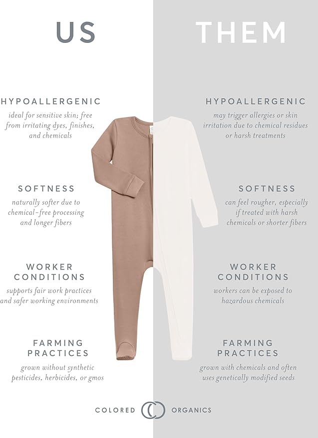 Colored Organics Baby Zip-Up Footed Sleeper with 2-Way Zipper - Newborn Organic Cotton Pajamas