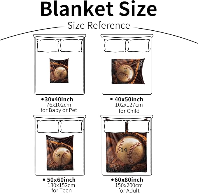 Custom Baby Soft Blanket: Personalized Bedding for Kids Softball Ball Throw Blankets - Perfect Newborn Gift Infant Swaddling Blanket with Name 40x50inch