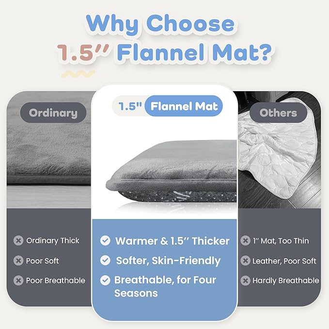 1.5" Thick Baby Play Mat for Floor, 50x50 Playpen Mat, Pro Soft Flannel Foam Mats Toddler Infant Kids Crawling for Nursery Rug Playroom Living Room Waterproof Easy Care Non-Slip (Beige)