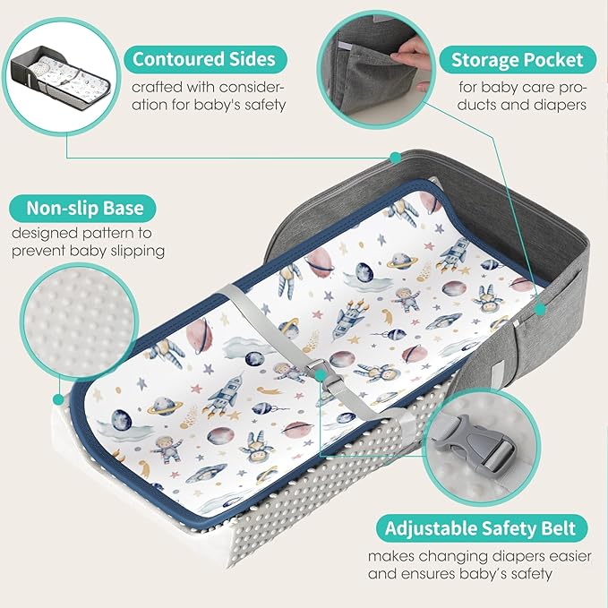 Portable Baby Diaper Changing Pad Foam Contoured Changing Table Pad with Soft Non-Slip Cover and Headrest Waterproof Diaper Bag for Dresser, Changing Table Topper Travel Outdoor