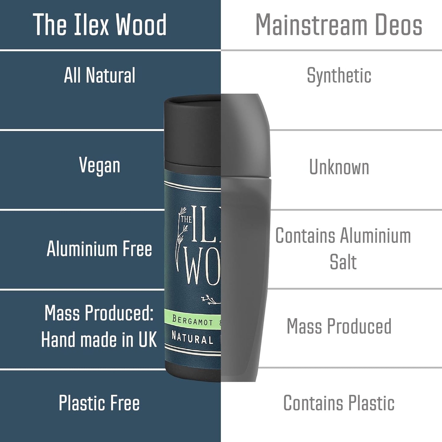 The Ilex Wood - Bergamot and Tea Tree Natural Deodorant - 2.4 fl oz. Natural Deo in Recyclable Cardboard Tube, Vegan, no Plastic, no Alcohol, no Toxins, no Aluminium Salts & Cruelty Free for Women & Men.