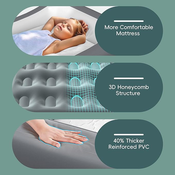Inflatable Toddler Travel Bed, Portable Kids Air Mattress with Soft Bed Sheet, Toddler Air Mattress with Surround Safety Bumpers, Ideal for Home Use or Travel, Includes Pump and Carry Bag