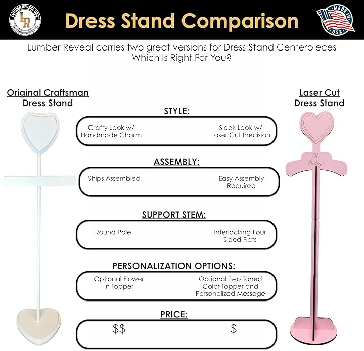 Lumber Reveal USA Baby Clothes Display Stand Personalized Baby Shower Centerpiece or Baby Doll Display | Adjustable Height, Heart-Topped Dress Hanger