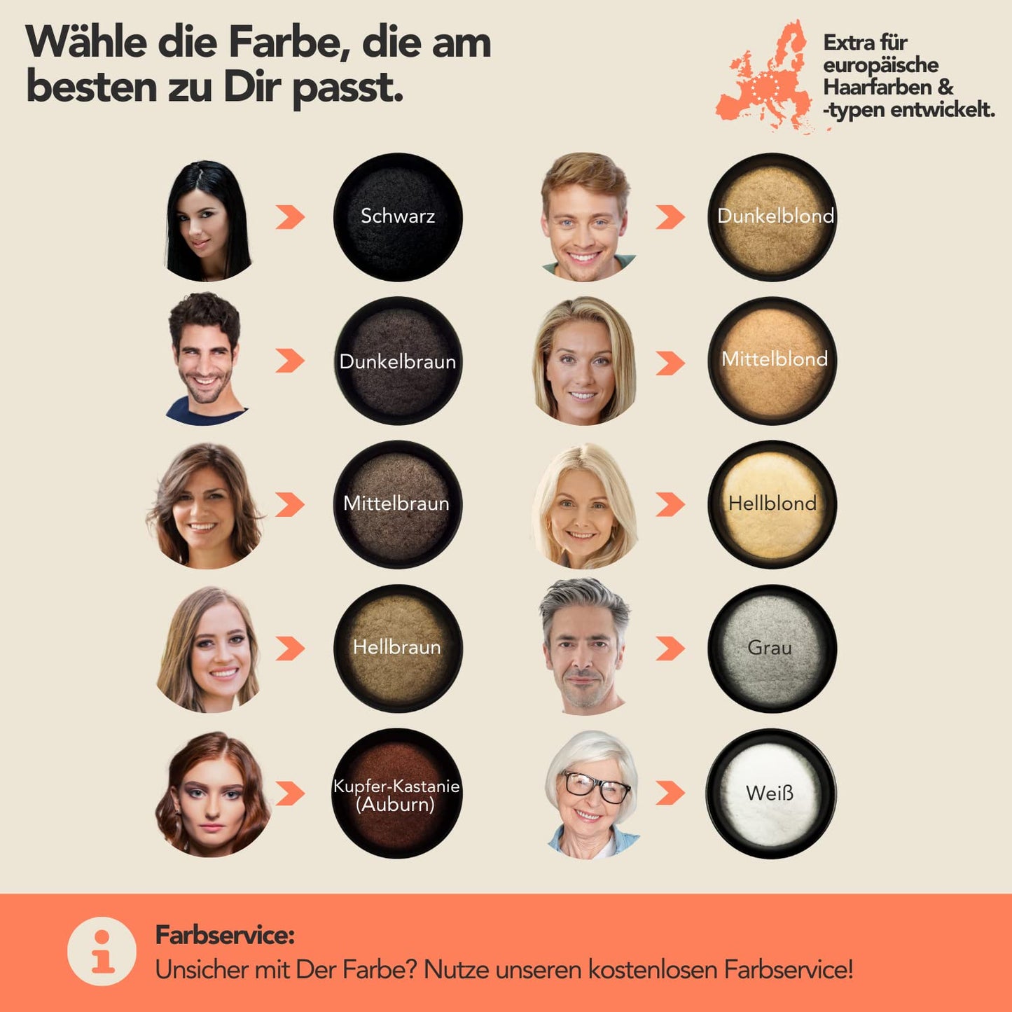 IMPERIO Hair Building Fibers for Thinning Hair - 26g Premium Hair Fibers for Women & Men in Hairdresser Quality - Hair thickening in less than 20 seconds (Medium Blonde)