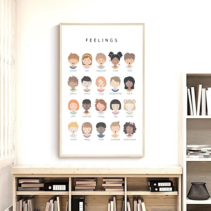 Feelings Learning Poster, Emotions Chart for Kids, Montessori Classroom Wall Art, Educational Toddler Decor (Unframed) (27x40)