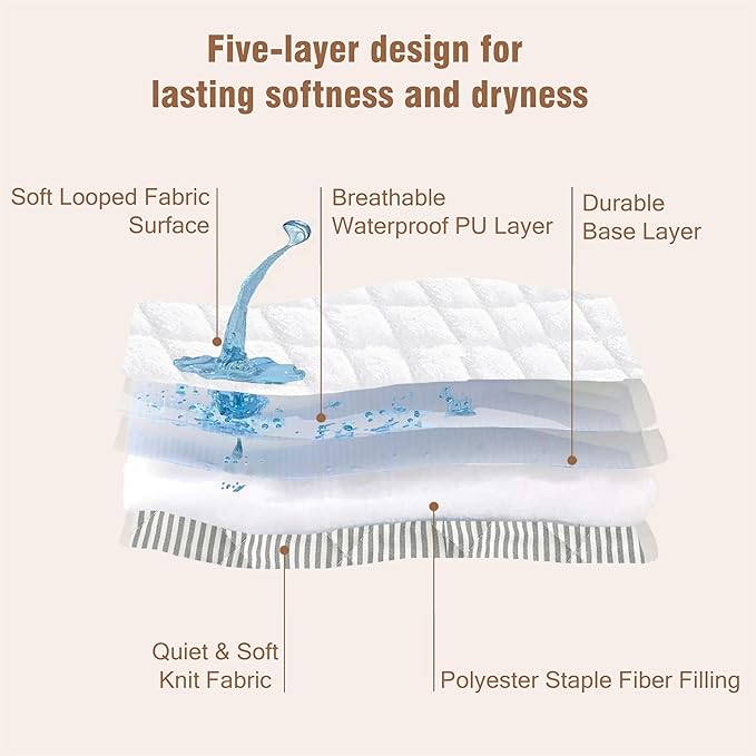 UTEX Baby Portable Changing Pad, Waterproof & Wipeable Diaper Changing Mat with Carrying Bag, Foldable Changing Mat for Travel, Newborn Shower Gifts