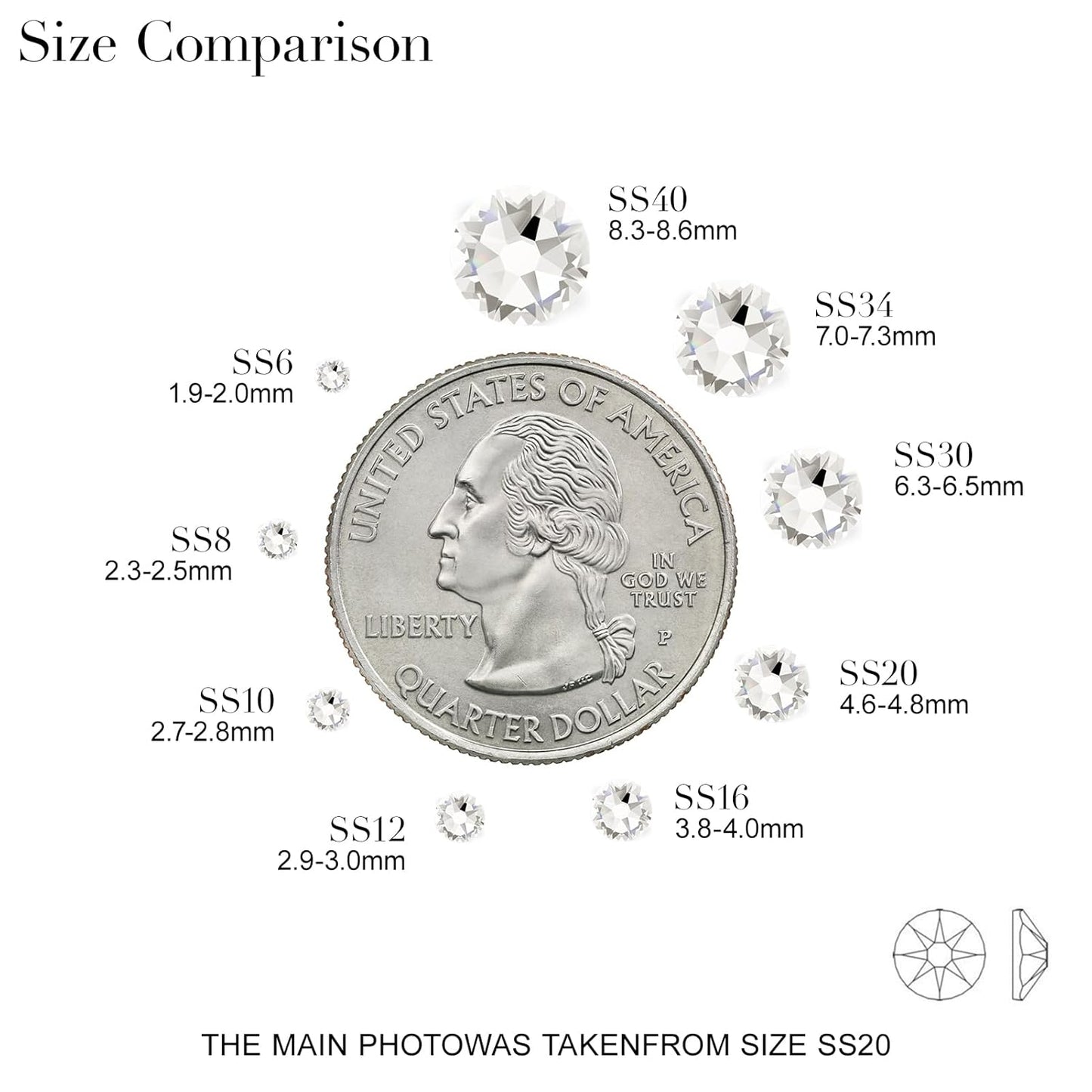 Novani 576pcs Clear Rhinestones Flat Back Round Rhinestone Style 2088 Sparkly Crystal Gemstones for Nail Art and Crafting,SS10(2.7-2.9mm