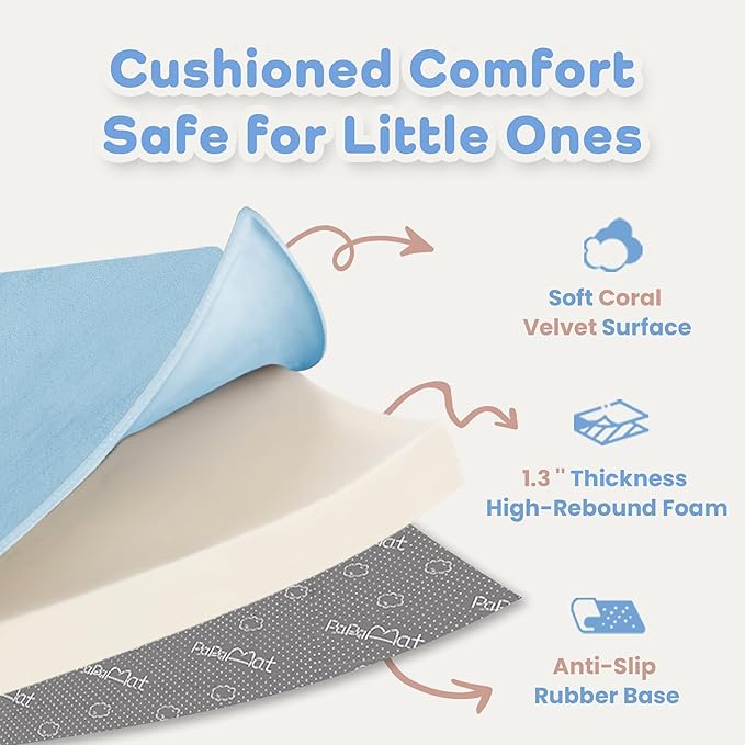 1.3" Thick Baby Floor Play Mat 50x50, Basic Padded Foam Mat for Tummy Time Crawling, Non Slip Cushioned for Babies Toddlers Infants Kids (Ice Blue)