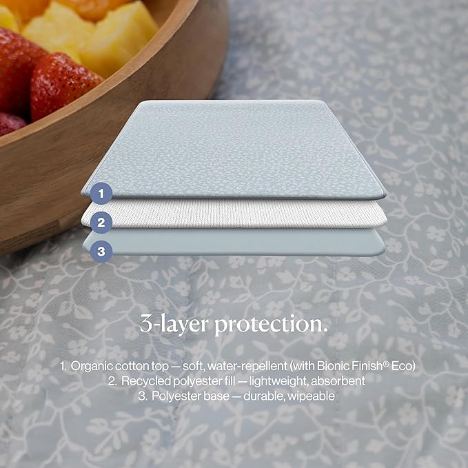 Toddlekind Premium Indoor/Outdoor Playmat & Picnic Blanket, Organic Quilted Cotton, Water-Resistant, Reversible Design, Spacious Play Mat for 6 People, Easy Roll-Up w/Carry Handle, Botanical Blue