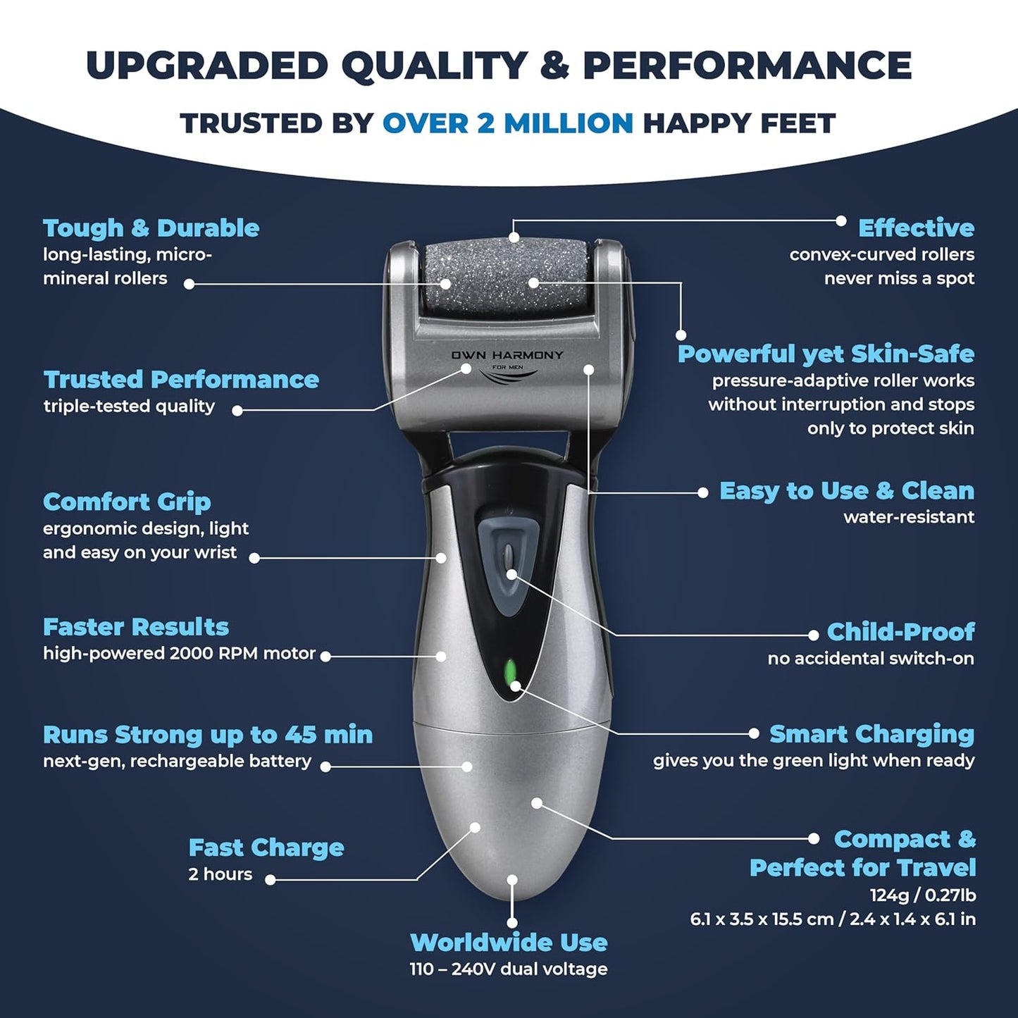 Electric Callus Remover: Rechargeable Electronic Foot File CR900 by Own Harmony(Tested Most Powerful) Best Pedicure Tools w 3 Rollers Professional Pedi Feet Care Sander for Cracked Heels and Hard Skin