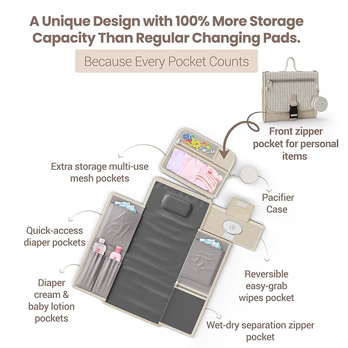 Portable Diaper Changing Pad - Large, Waterproof Travel Changing Pad for Baby with Extra Storage, Wipes Pocket & Pacifier Case - Portable Diaper Changing Station - Beige Striped
