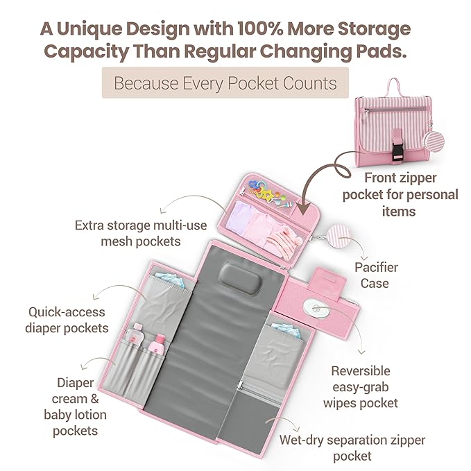 Portable Diaper Changing Pad - Large, Waterproof Travel Changing Pad for Baby with Extra Storage, Wipes Pocket & Pacifier Case - Portable Diaper Changing Station - Pink Striped
