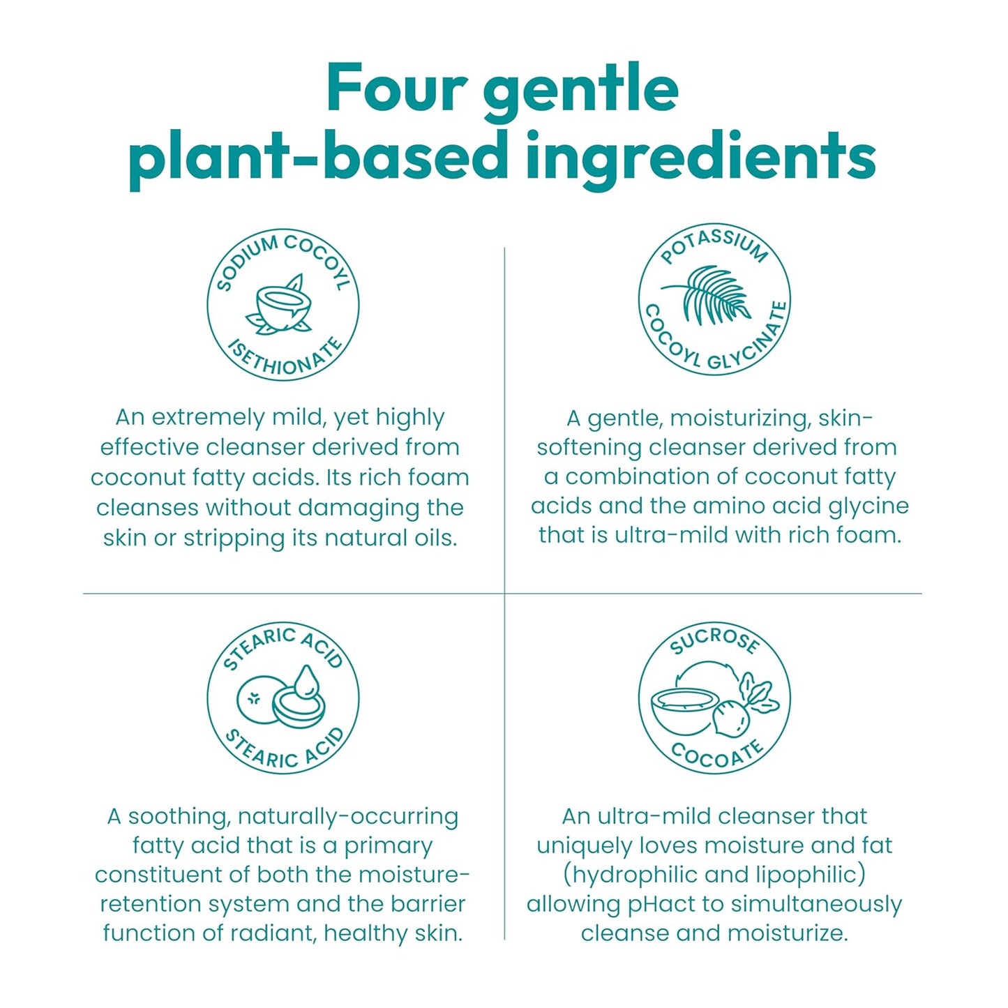 ANDREW LESSMAN pHact Moisture-Rich, Soap-Free Cleansing Bar. Natural Skin pH. Fragrance-Free. All Skin Types - Even Sensitive Skin. Hypoallergenic. Dermatologist Tested. 12 Pack 4.25 oz each