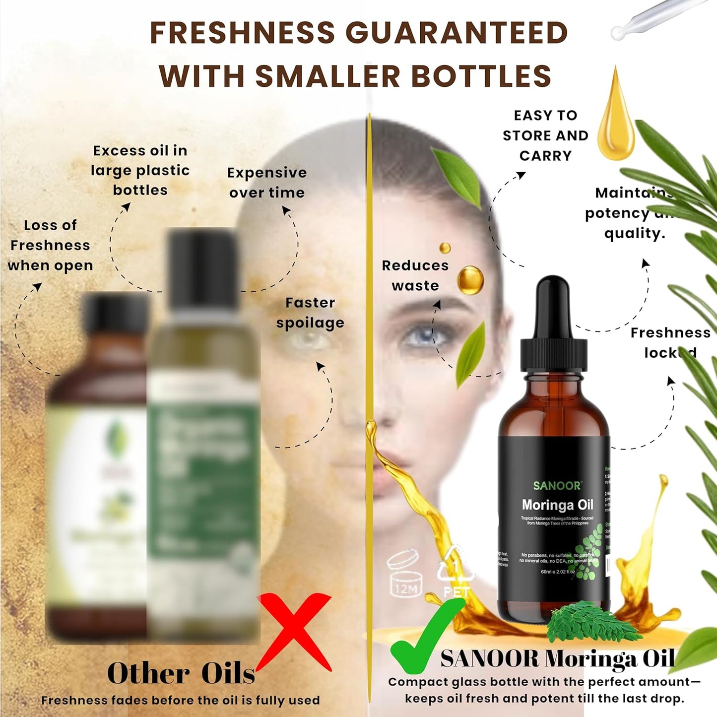 Moringa Miracle Oil | FBA Approved | 100% Pure & Cold-Pressed | Deeply Hydrating Oil for Hair & Skin with Natural Nutrient-Rich Hair Butter for Strength & Shine | 2.02oz (60ml)