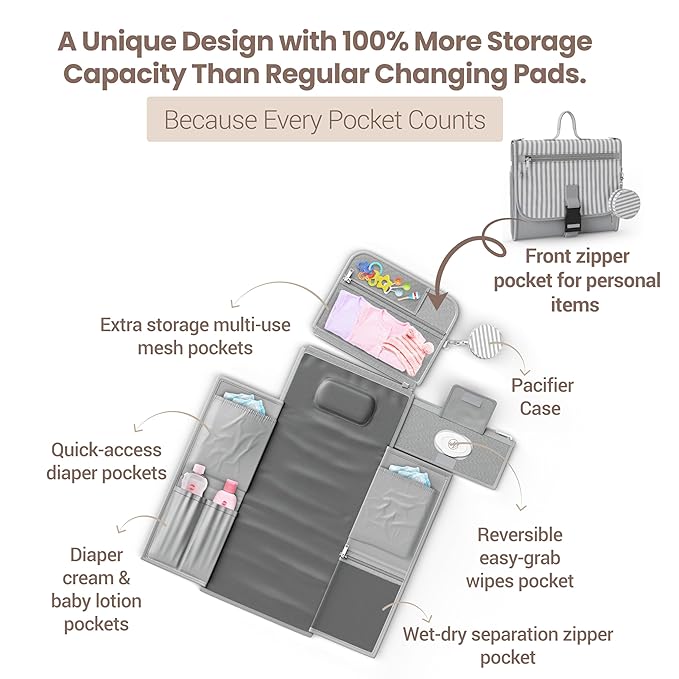 Portable Diaper Changing Pad - Large, Waterproof Travel Changing Pad for Baby with Extra Storage, Wipes Pocket & Pacifier Case - Portable Diaper Changing Station - Gray Striped