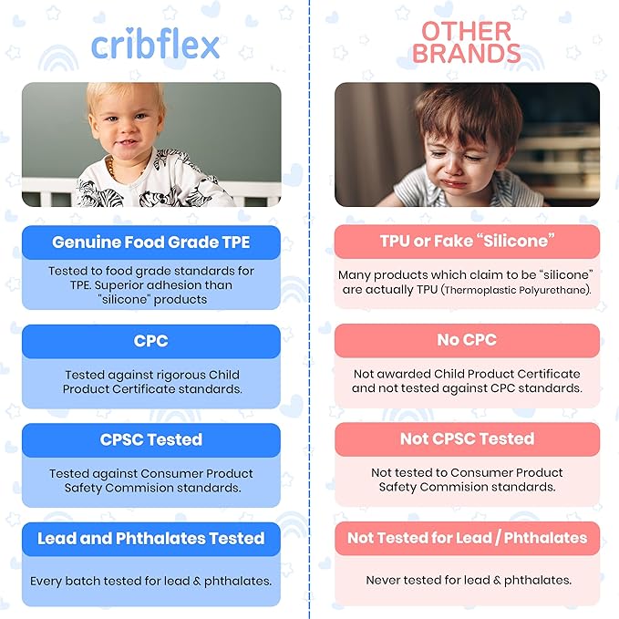 Crib Rail Covers for Teething Furniture Edge Protector for Baby - Plastic Crib Protector from Chewing - CPC Certified, CPSC Tested, LFGB Food Grade - Silicone Like TPE - Patent Pending