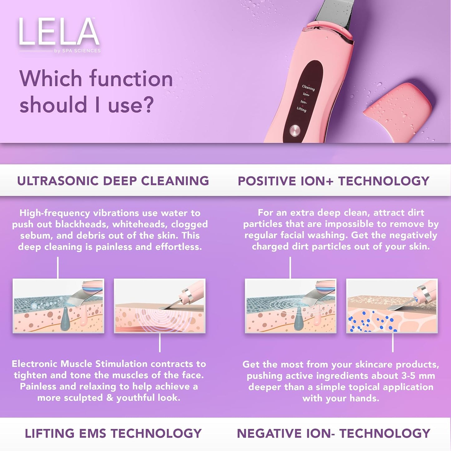 Spa Sciences - LELA - 4-in-1 Facial Spatula for Deep Cleansing, Pore Extraction, Serum Infusion, Anti-Aging and Contouring