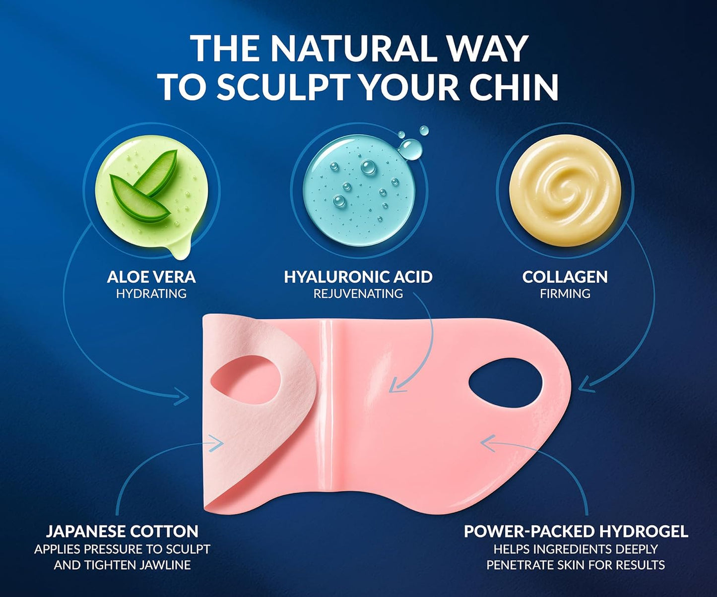 Stylia V Line Lifting Collagen Face Mask - Double Chin Strap for Women - Jawline Shaper Face Lift Tape - Neck Lift Collagen Mask - Chin Strap for Sleeping - Hyaluronic Acid, Aloe Vera, Cica 2PC