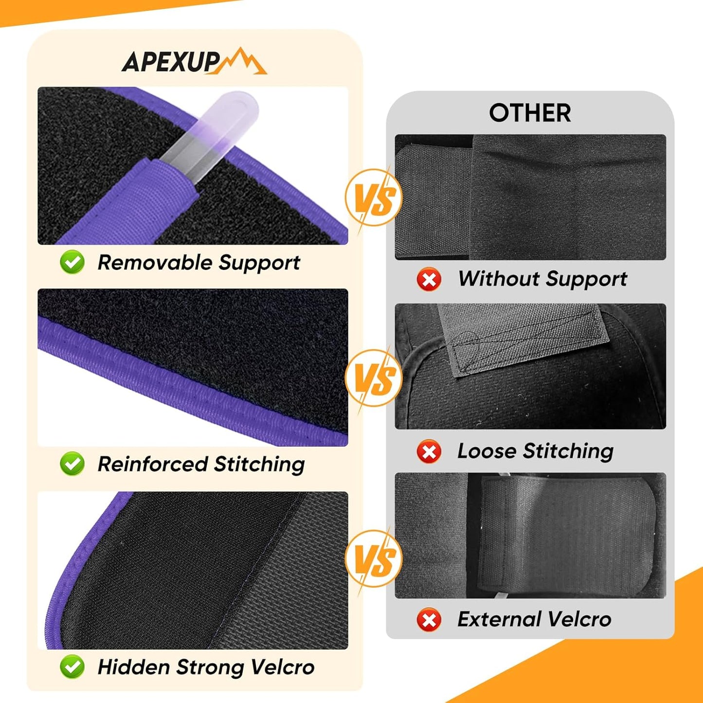 APEXUP Sweat Waist Trainer for Women and Men, Neoprene Waist Trimmer Belt Slimming Sweat Band with Removable Lumbar Support