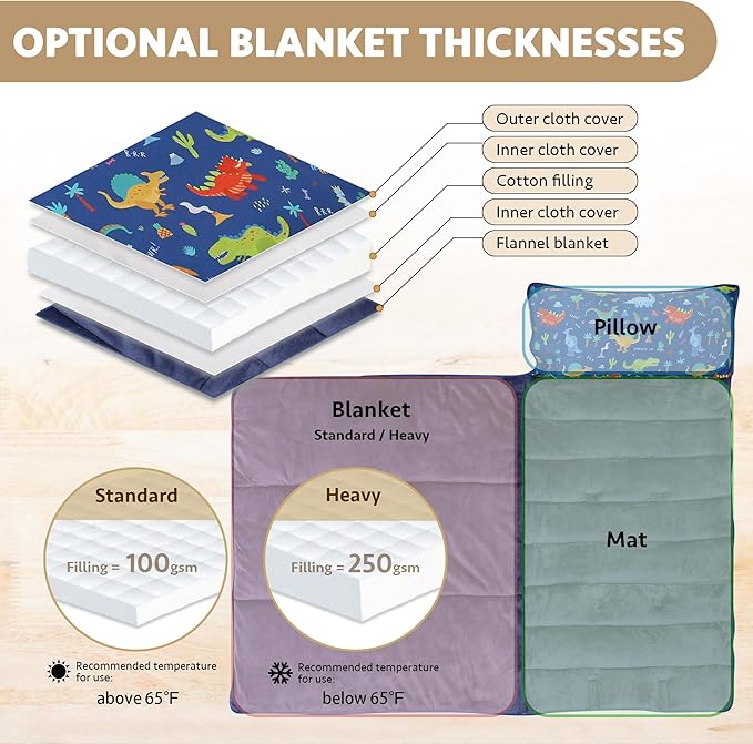 Toddler Nap Mat with Detachable Pillow & Blanket - Soft Plush Minky Fleece Kids Sleeping Bag for Daycare, Preschool & Travel - Portable Roll-Up Design with Carry Handle - Boys Girls Ages 3+