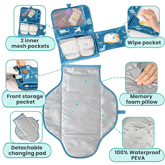 Portable Changing Pad for Baby, Travel Diaper Changing Pad for Newborn, Large Waterproof Baby Changing Mat, Foldable & Detachable Diaper Changing Station with Baby Wipes Pockets, Baby Stuff by Pillani