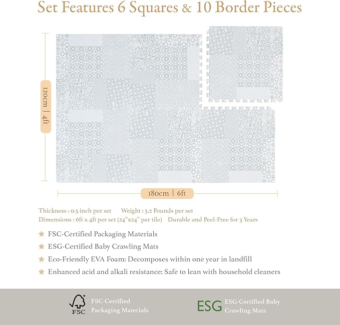 PopsyKosy Premium Baby Floor Play Mat - Thick & Cushioned 0.5 inch Playroom Foam Mat, Non-Toxic Odorless - 6 Tiles - Spacious 6x4 ft. - Stylish & Large, Waterproof for Kids & Toddlers - Totem Gray