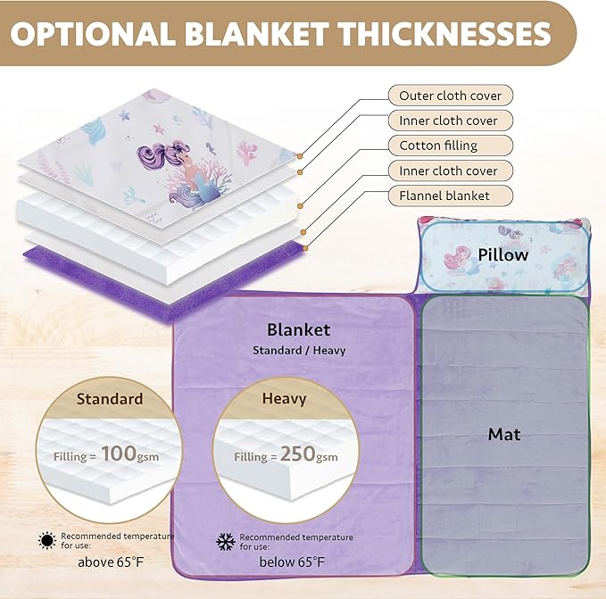 Toddler Nap Mat with Detachable Pillow & Blanket - Soft Plush Minky Fleece Kids Sleeping Bag for Daycare, Preschool & Travel - Portable Roll-Up Design with Carry Handle - Boys Girls Ages 3+