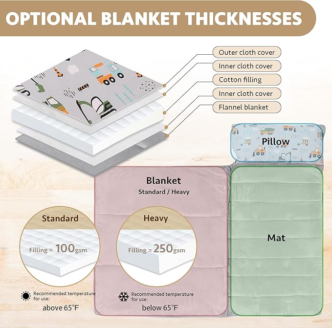 Toddler Nap Mat with Detachable Pillow & Blanket - Soft Plush Minky Fleece Kids Sleeping Bag for Daycare, Preschool & Travel - Portable Roll-Up Design with Carry Handle - Boys Girls Ages 3+