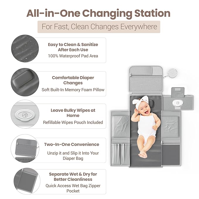 Portable Diaper Changing Pad - Large, Waterproof Travel Changing Pad for Baby with Extra Storage, Wipes Pocket & Pacifier Case - Portable Diaper Changing Station - Gray Striped