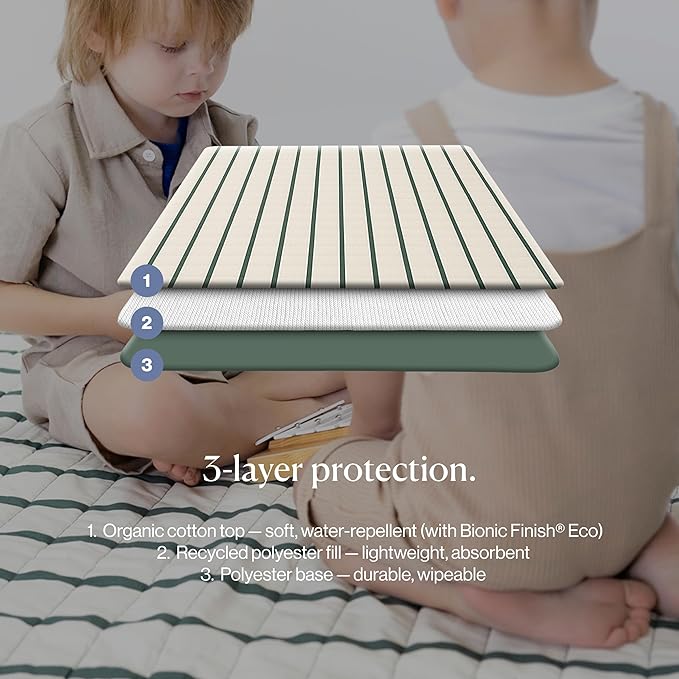 Toddlekind Premium Indoor/Outdoor Playmat & Picnic Blanket, Organic Quilted Cotton, Water-Resistant, Anti-Slip, Reversible Design, Spacious Play Mat for 6 People, Easy Roll-Up w/Carry Handle, Forest